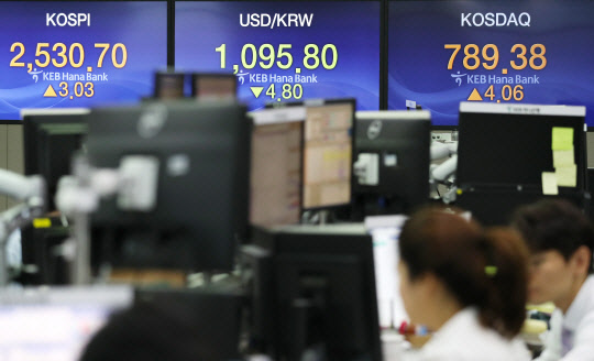 사진=연합뉴스